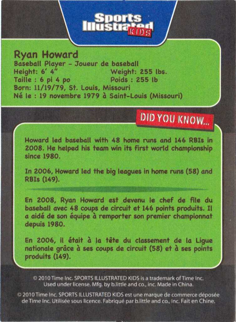 Subway Sports Illustrated Kids Ryan Howard (Back)