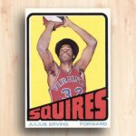 1972-73 Topps Basketball Checklist, Team Sets and Card Details