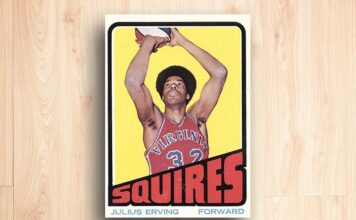 1972-73 Topps Basketball Checklist, Team Sets and Card Details
