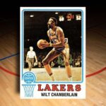1973-74 Topps Basketball Checklist, Team Sets, Cards Info